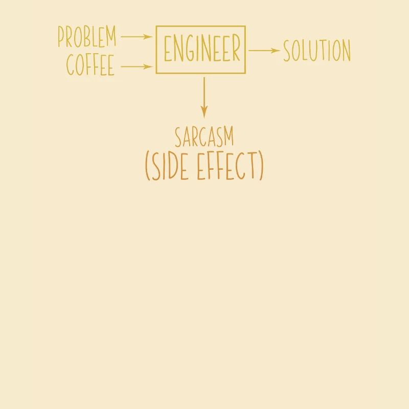 Engineer Problem Solution Sarcasm Side Effect Cool