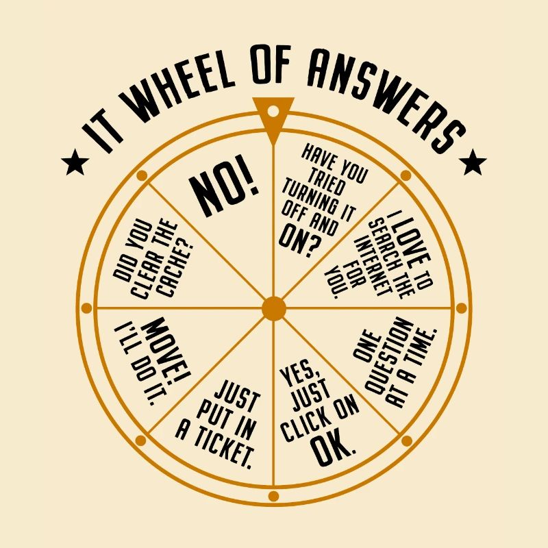 IT Support Glücksrad Service Desk IT Helpdesk Nerd