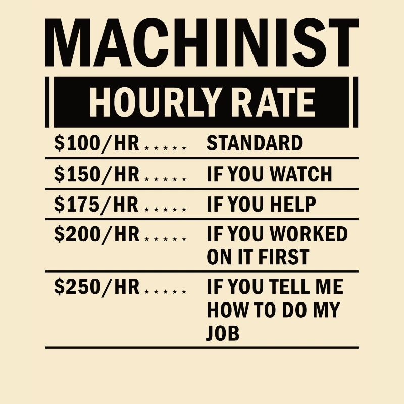 Machine operator plant operator gift