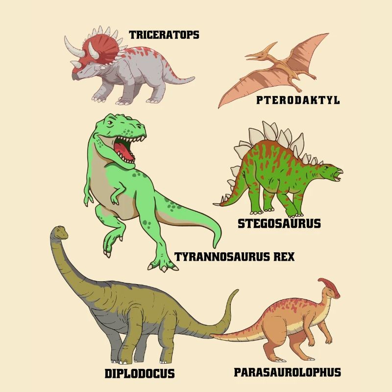 Dinosaurier Arten