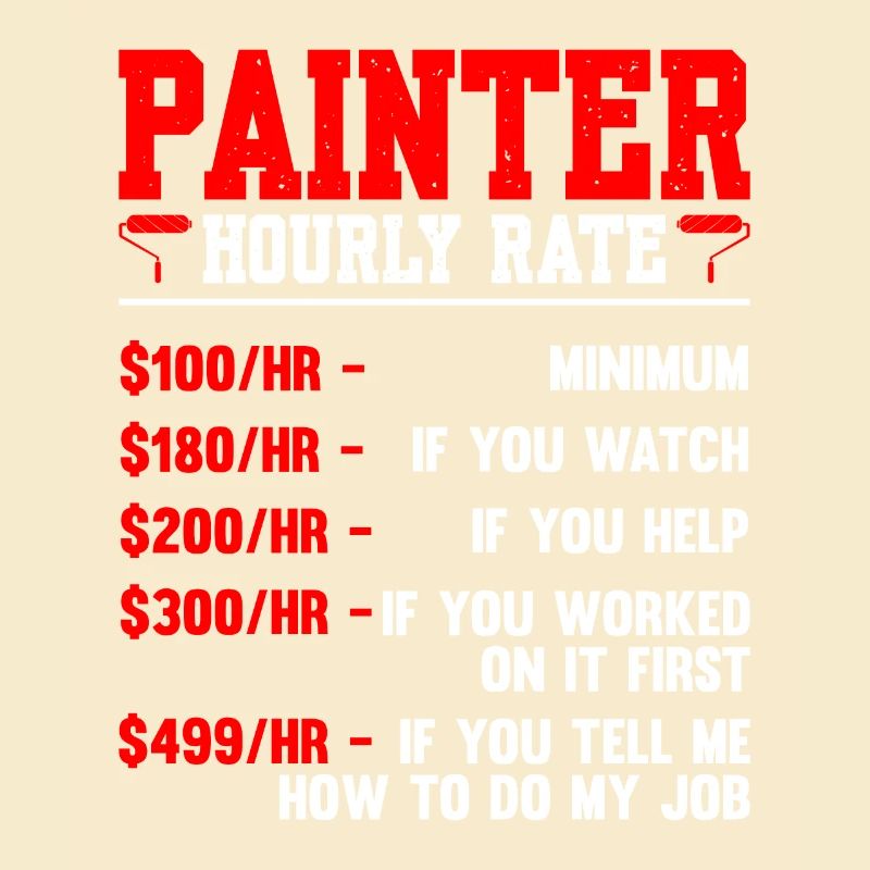 Painter Hourly Rate Painter