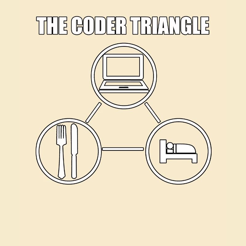 Computerfreak Computerwissenschaftler