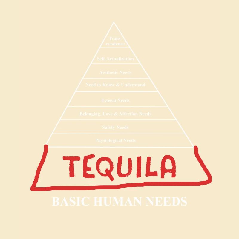 Tequila Basic Human Needs Pyramid Jeu de mots mexicain