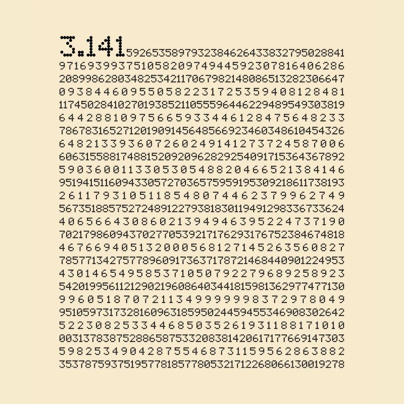 Pi Day 3,141 Number Sequence for Math Fans