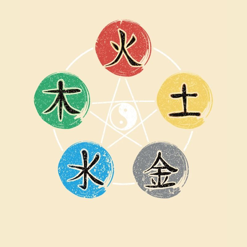 Attraper la chanson Fleur Perdre Go Et Deep