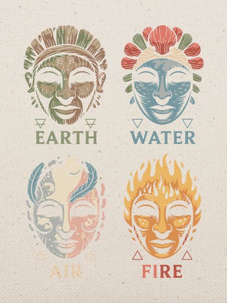 Vier Elementarmasken | Alchemistische Symbole Kunst