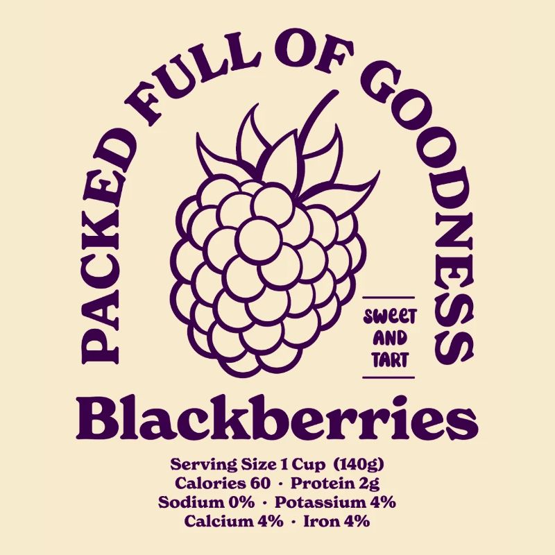 Brombeeren Nährstoffe
