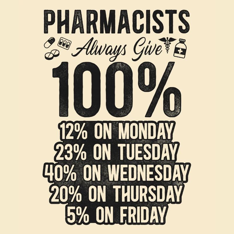 Pharmacy Tech Technician