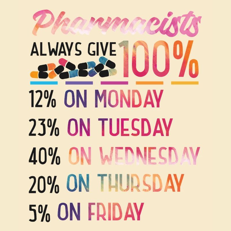 Pharmacy Tech Technician