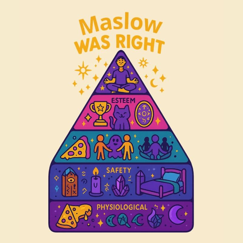 Maslow was right