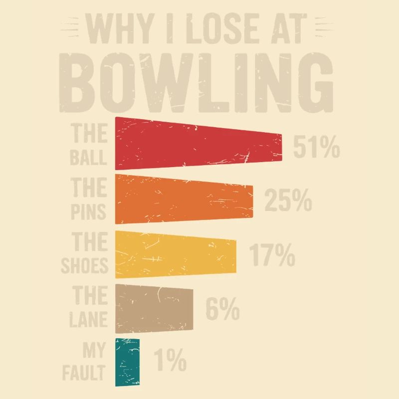 Bowling