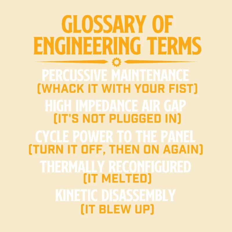 Glossar der technischen Begriffe Lustige Mechanik