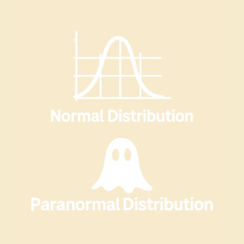 Math Teacher Normal vs Paranormal Distribution
