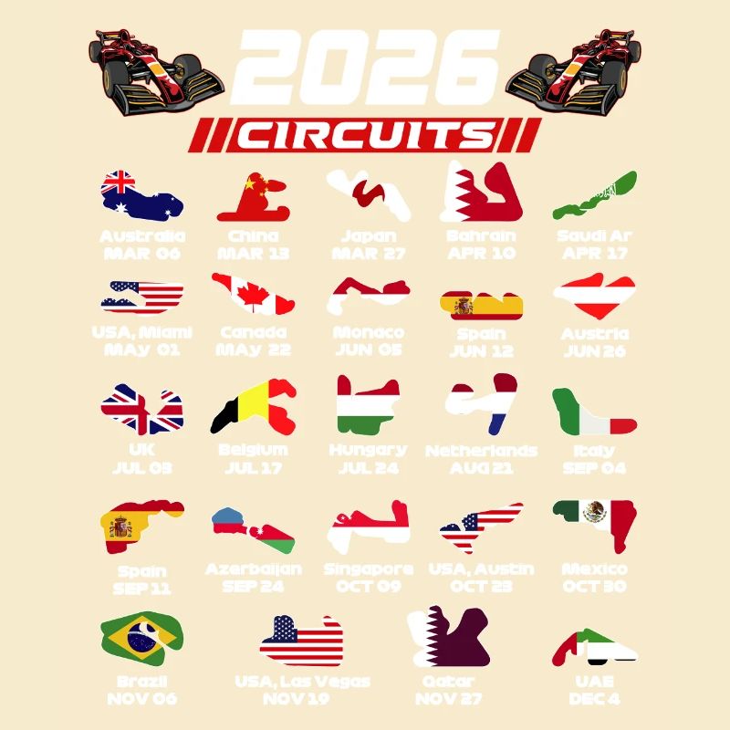 Formula  2026 Circuits  for True Formula Fans
