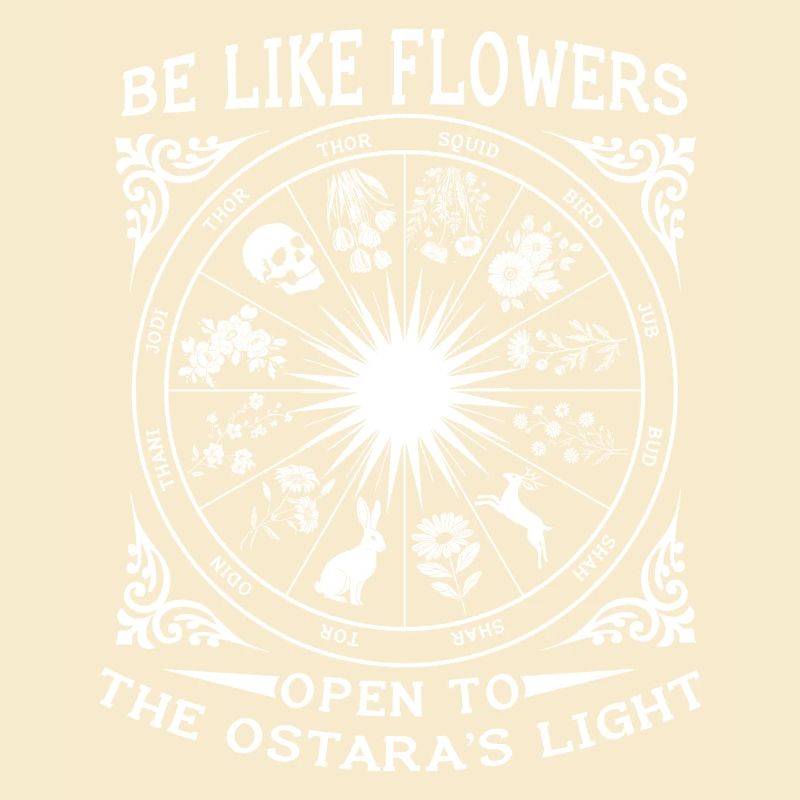 Sois comme les fleurs Joyeuses Pâques Ostara