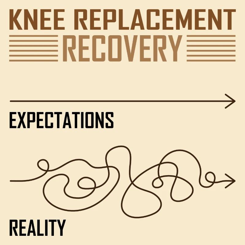 Knee Replacement Recovery