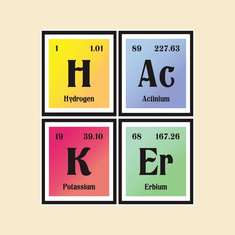 Hacker-| Periodensystem der Elemente