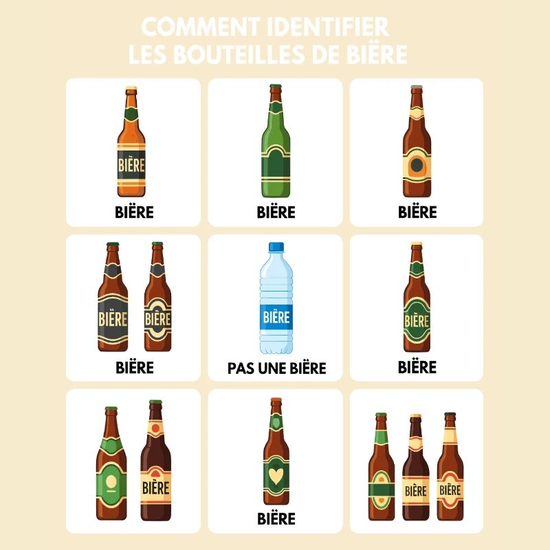 Guide d’identification de la bière