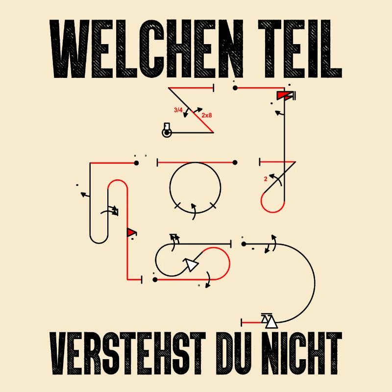 Kunstflug Aresti Figuren Rc Pilot