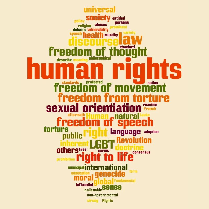 human rights