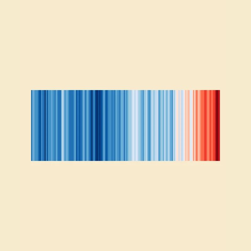 Warming Stripes illustrating the global warming