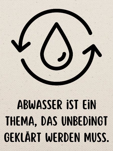 Geklärt