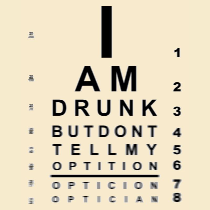 Blurry drunk eye chart