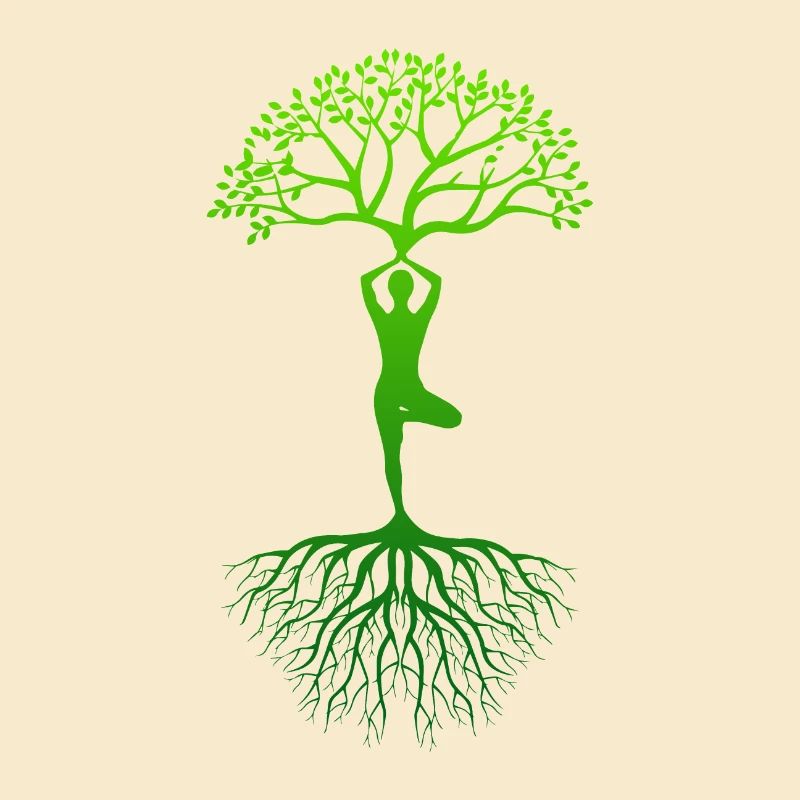 Yoga Lebensbaum Geschenkidee