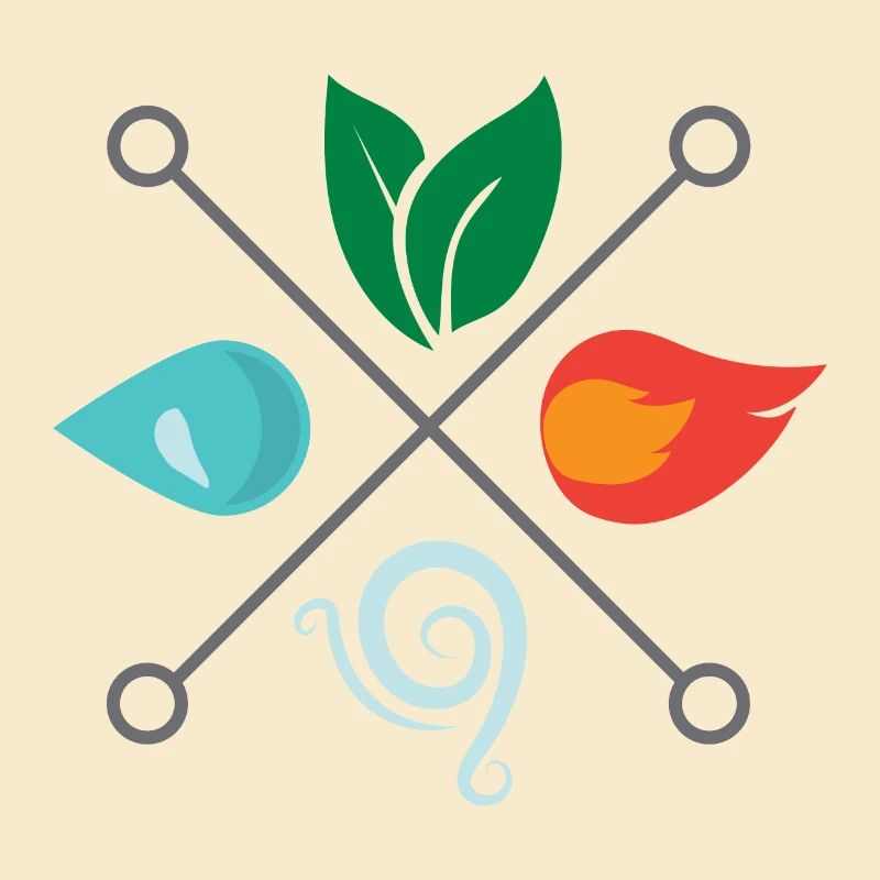 Symbol Vier Elemente Erde Luft Luft Feuer Wasser