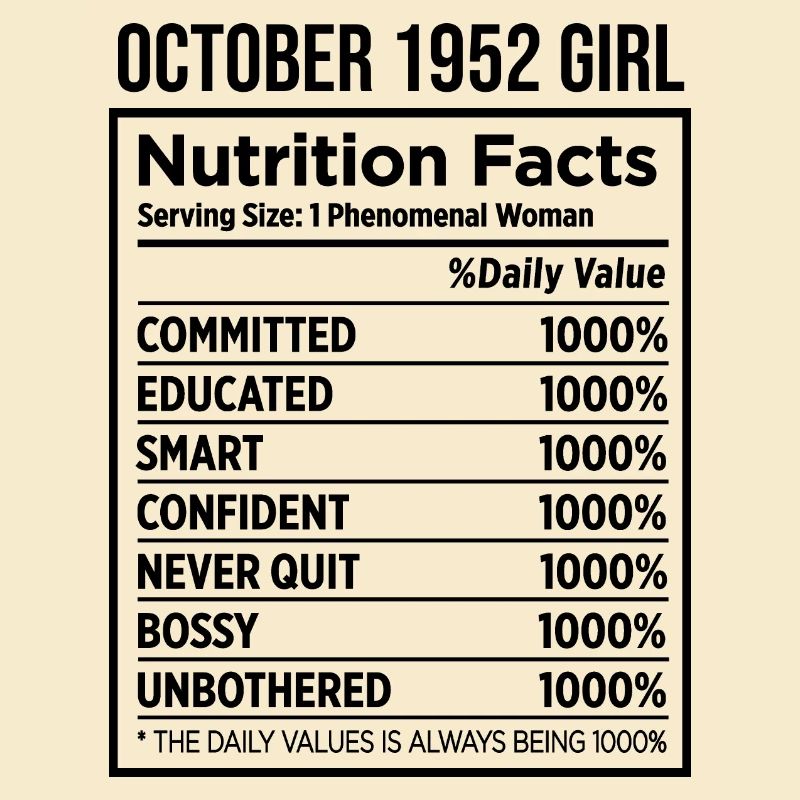 October 1952 - 70th birthday gift. Legend.