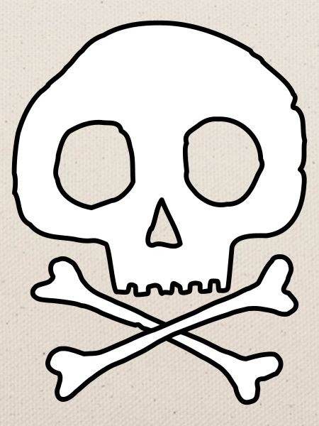 Skull and bones