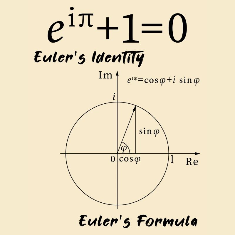 Euler’s formula école de maths cadeau