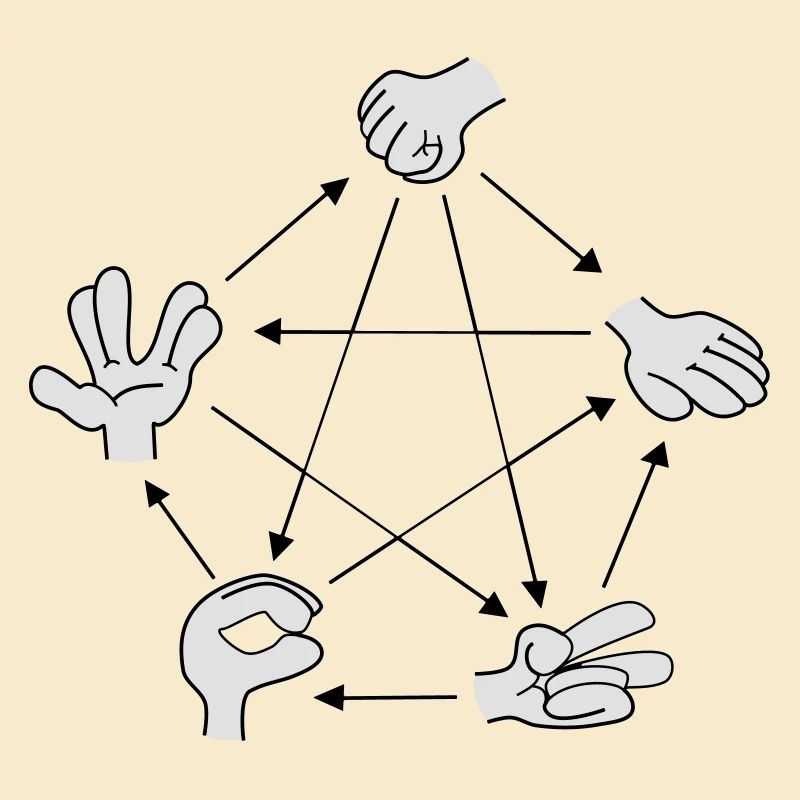 Lizard Spock