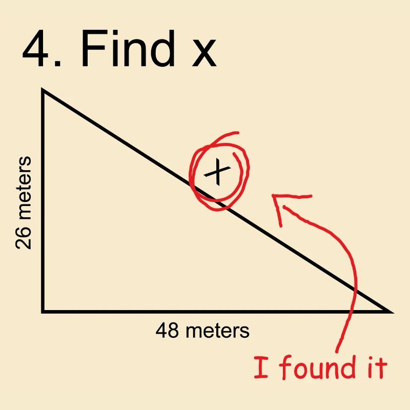 Finden Sie das X