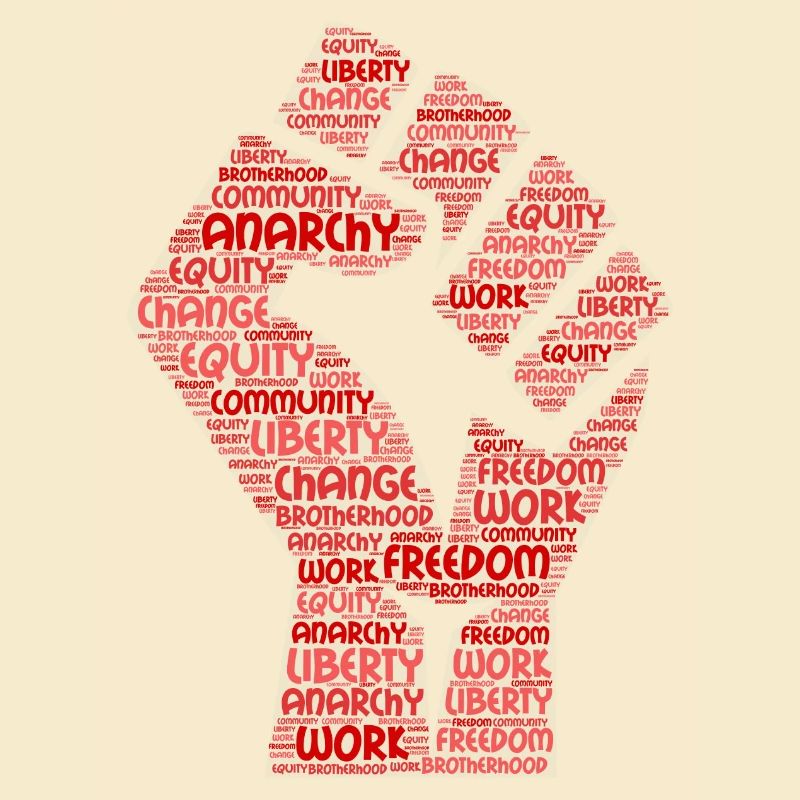 anarchy word cloud