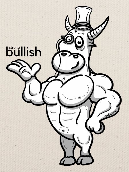 Strong Bullish