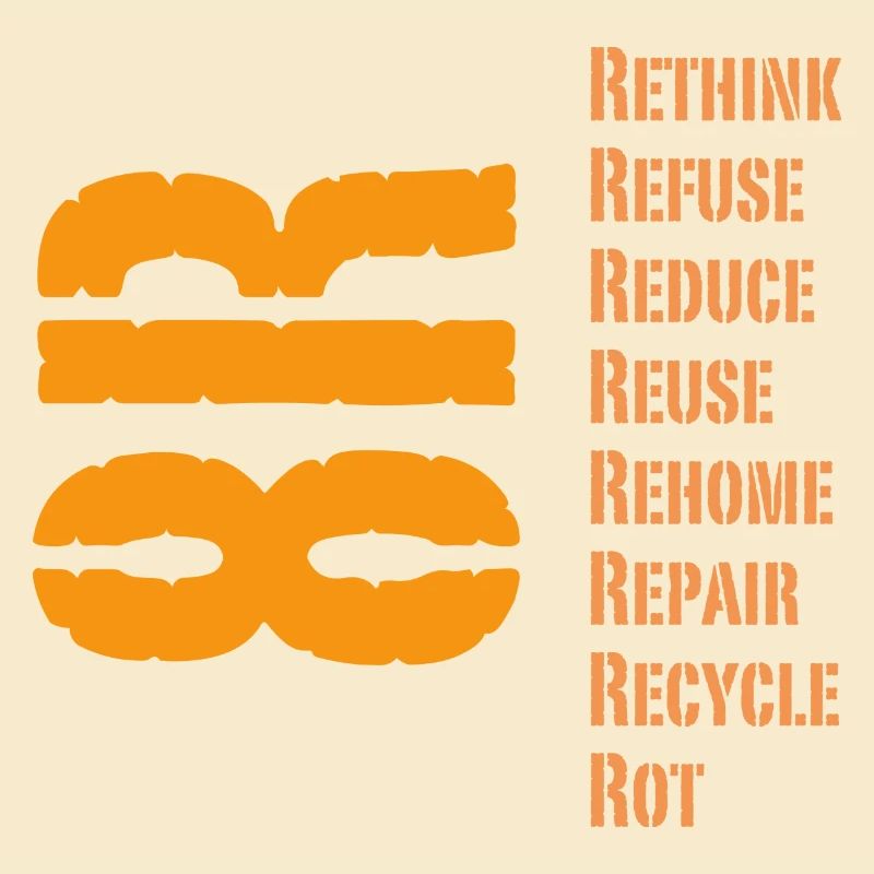 Recycling