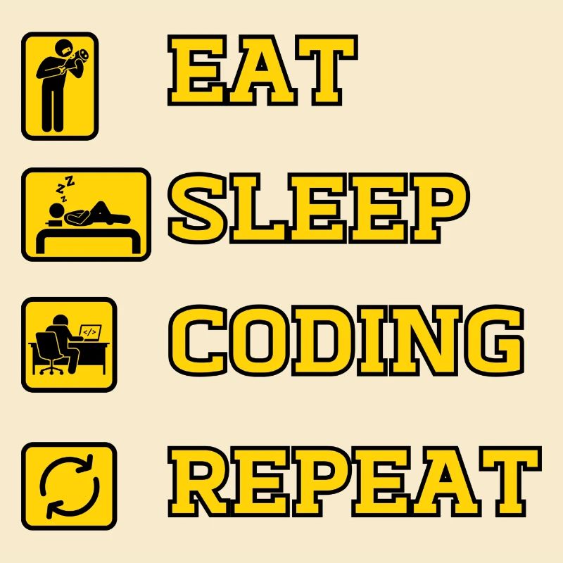 Eat Coding Wiederholung