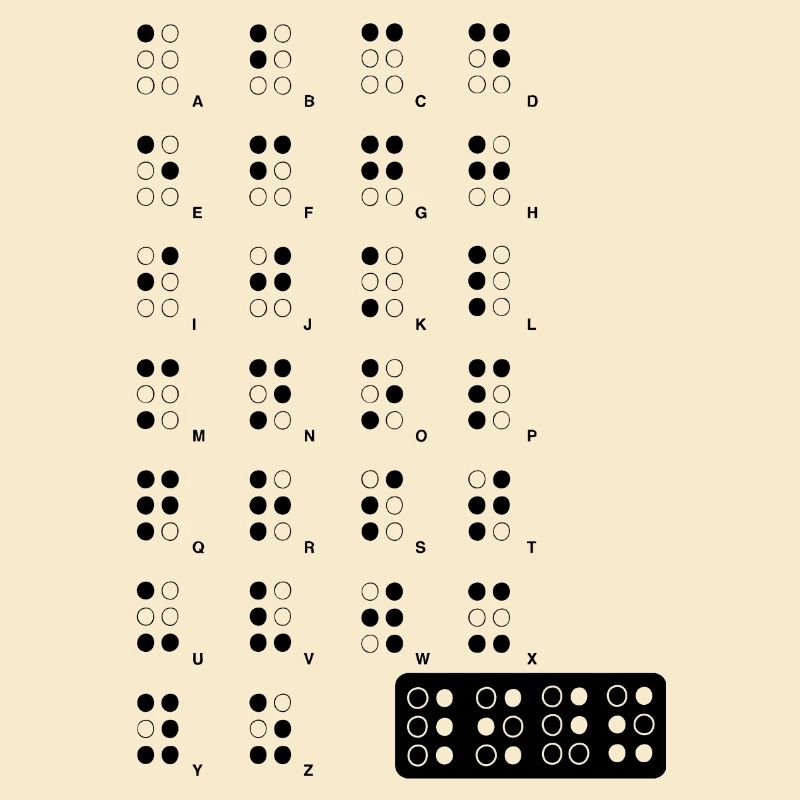 Braille blak