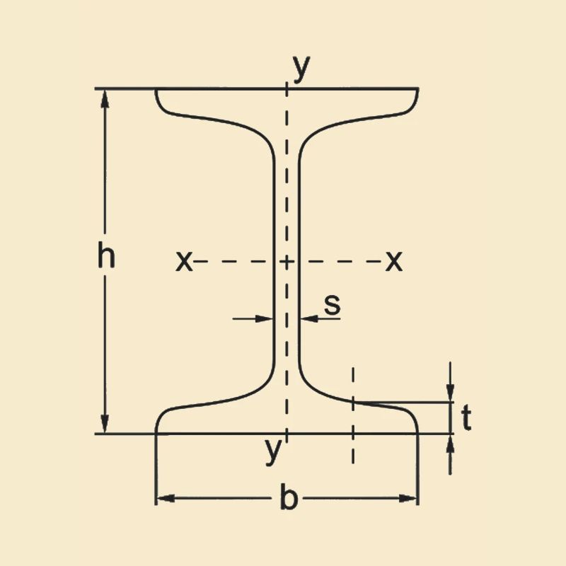 IPN