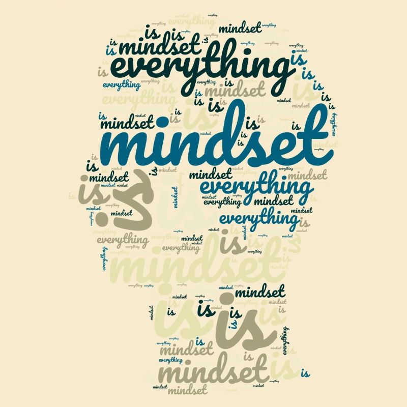 Mindset is Everything