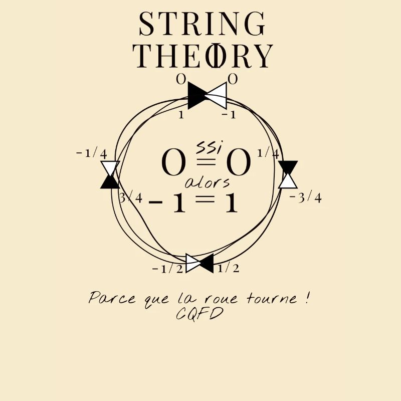 STRING THEORY
