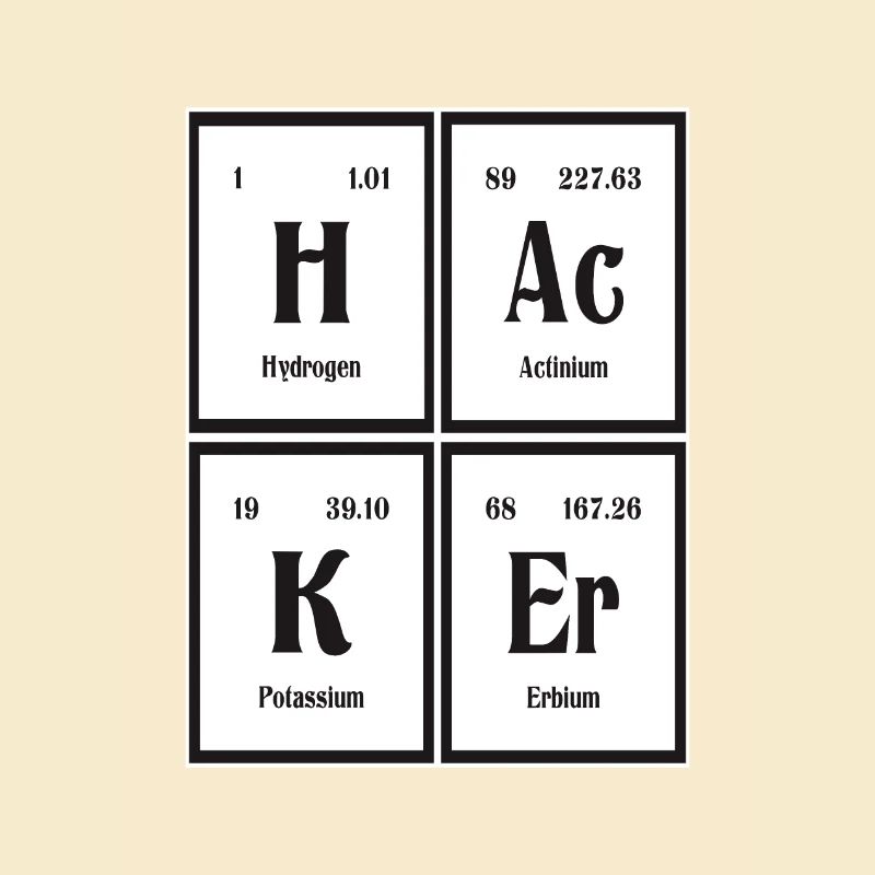 Hacker-| Periodensystem der Elemente