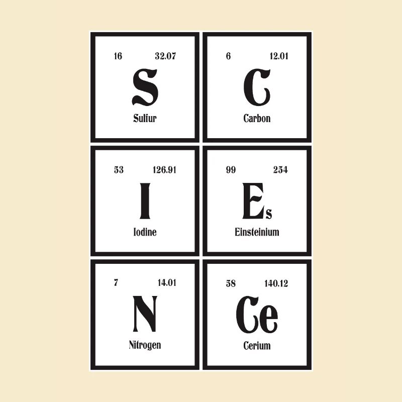 Wissenschaft | Periodensystem der Elemente
