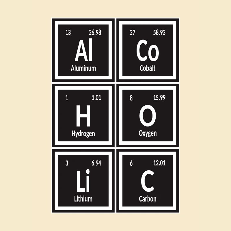 Alkoholisch - Periodensystem der Elemente