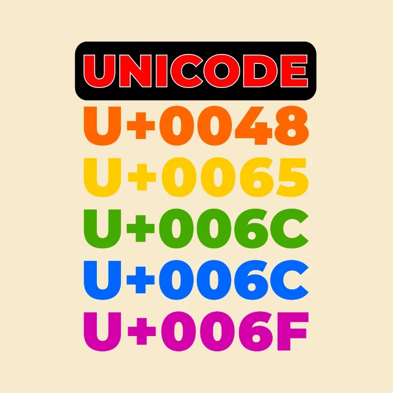 UNICODE