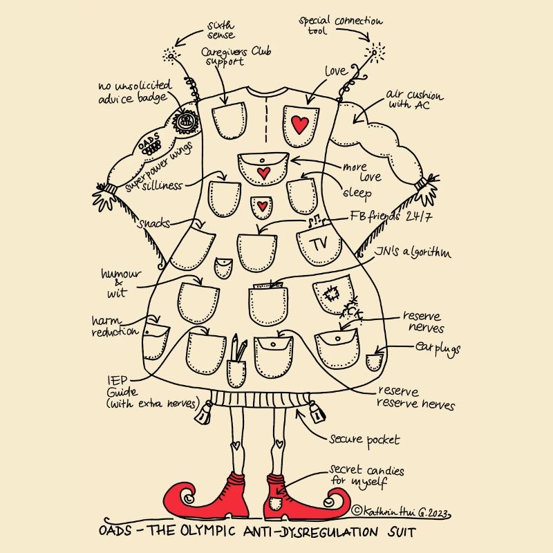 Anti-Dysregulation Suit