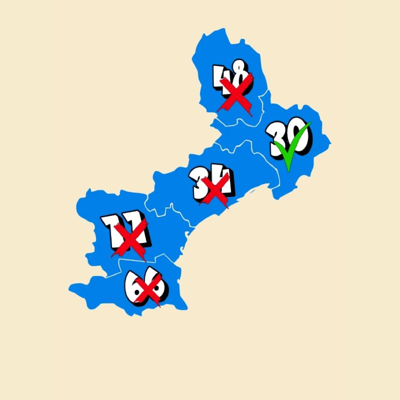 Languedoc Roussillon Region