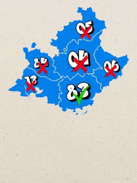 PACA-Region