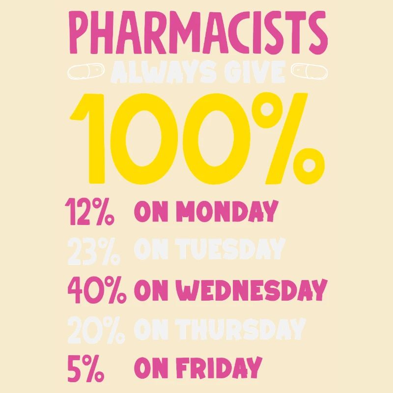 Pharmacist Pharmaceutical Technical